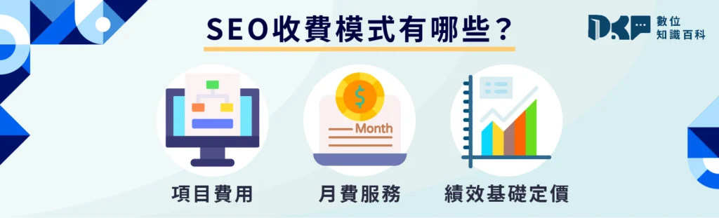 三、如何評估SEO服務的成本效益？衡量預算與投資回報率