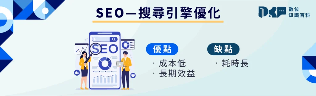 SEO：搜尋引擎優化