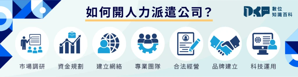 人力派遣公司的財務面：費用與收入模式