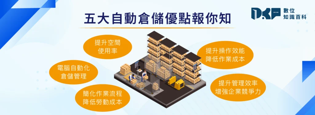 五大自動倉儲優點報你知