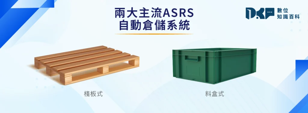 兩大主流 ASRS 自動倉儲系統