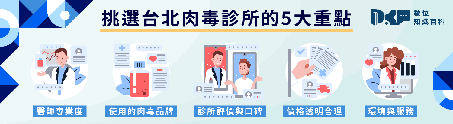 台北肉毒診所怎麼挑?走進診所前你該注意 5 大重點!