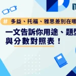 多益、托福、雅思差別一次看懂！最強英文檢定懶人包（附分數對照表）