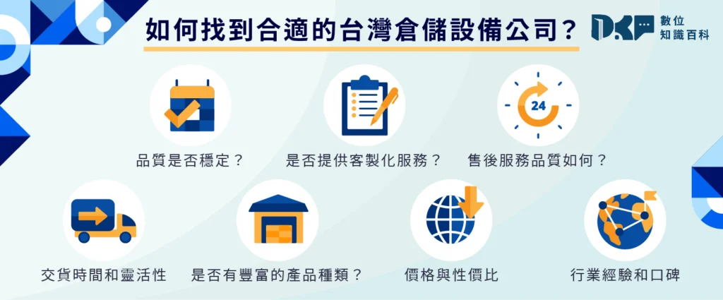 如何找到合適的台灣倉儲設備公司？