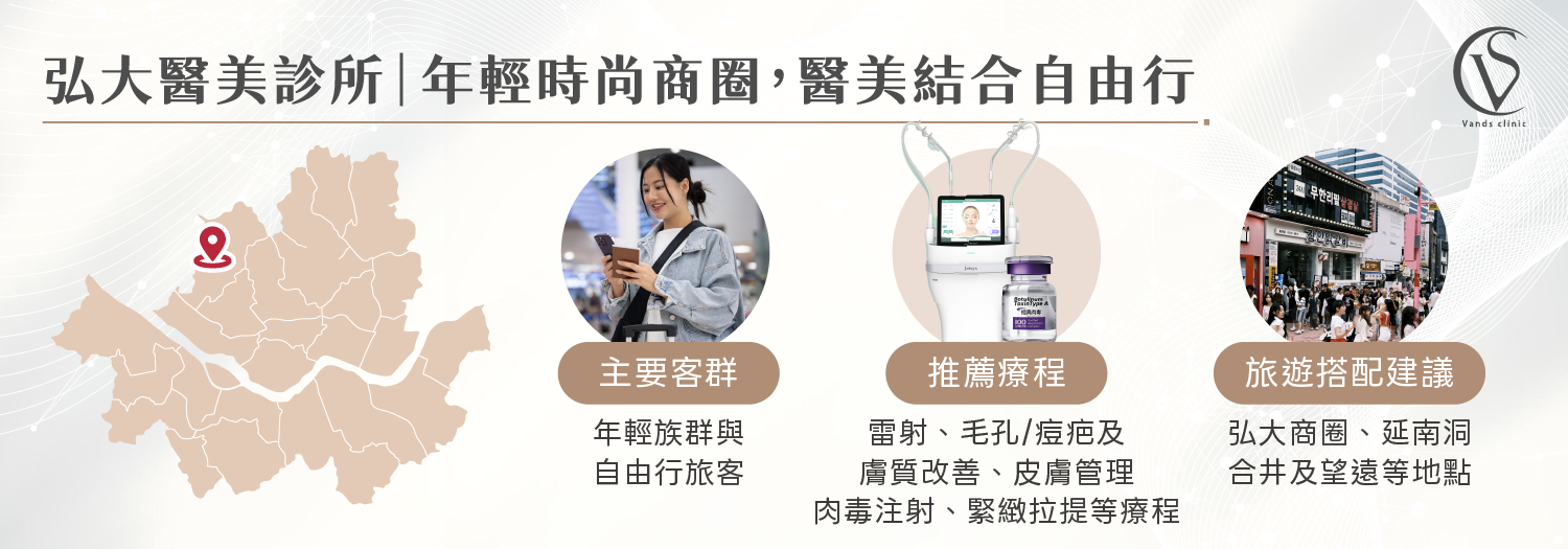 韓國醫美推薦首爾