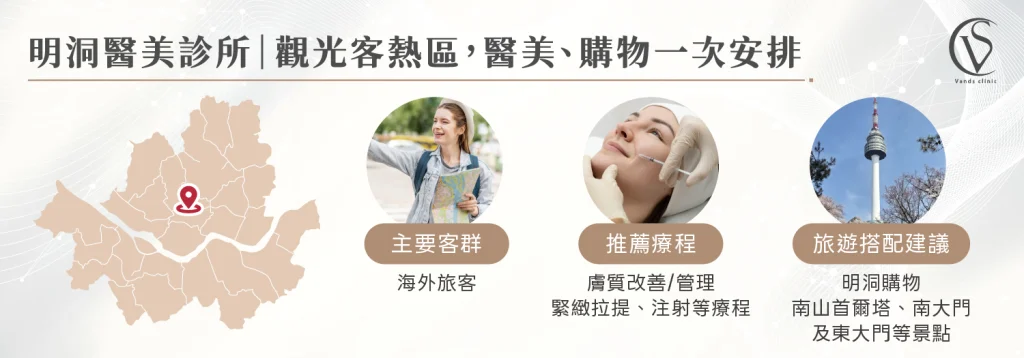 韓國醫美推薦首爾