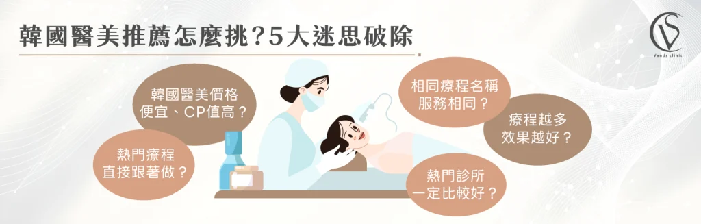 韓國醫美推薦首爾